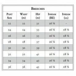 R.J. Classics Equestrian Apparel RJ Classics Aria Ladies' Silicone Full Seat Breech