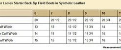 JPC Equestrian TuffRider Ladies Starter Zip Up Field Boot Riding Boots & Half Chaps 13 JPC Equestrian TuffRider Ladies Starter Zip Up Field Boot Riding Boots & Half Chaps