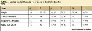 JPC Equestrian TuffRider Ladies Starter Zip Up Field Boot Riding Boots & Half Chaps 8 JPC Equestrian TuffRider Ladies Starter Zip Up Field Boot Riding Boots & Half Chaps